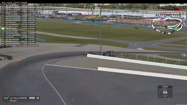 NXTGEN GT3 LEAGUE - ROUND 6 - DAYTONA ROAD 2 HOUR смотреть онлайн