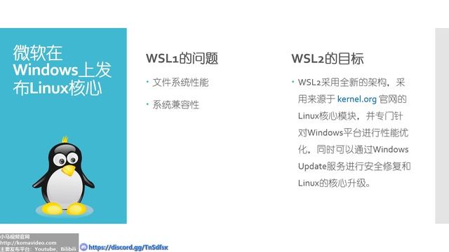 【微软】Windows上的Linux子系统WSL2发表，Docker居然也可以执行，Microsoft Build 2019 смотреть онлайн