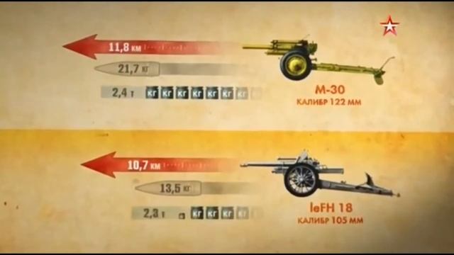 М - 30 смотреть онлайн