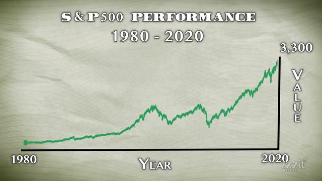 Financial Literacy - Full Video