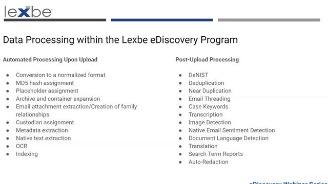 Webinar Bytes: Processing and Culling Data смотреть онлайн