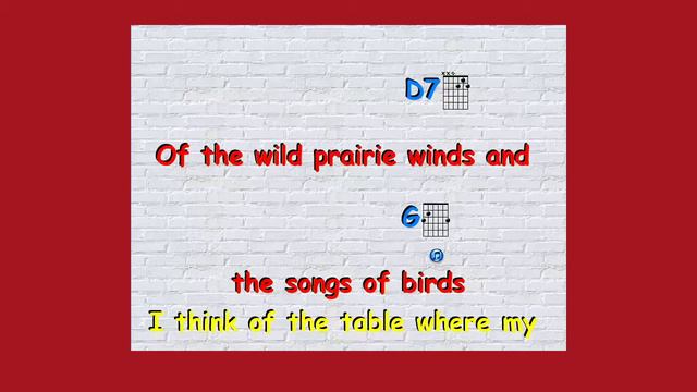 Bury Me Not On The Lone Prairie Guitar Karaoke (traditional) смотреть онлайн