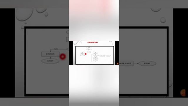python programming part 2 for S.Y.B.sc смотреть онлайн