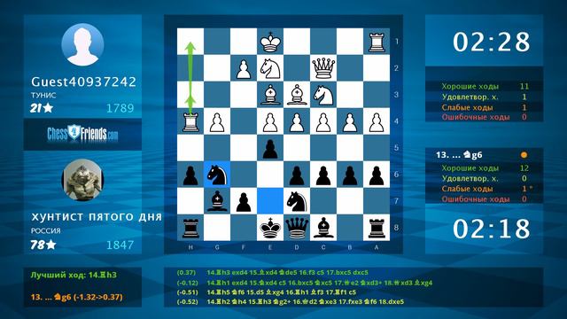 Chess Game Analysis: Guest40937242 - хунтист пятого дня : 0-1 (By ChessFriends.com) смотреть онлайн