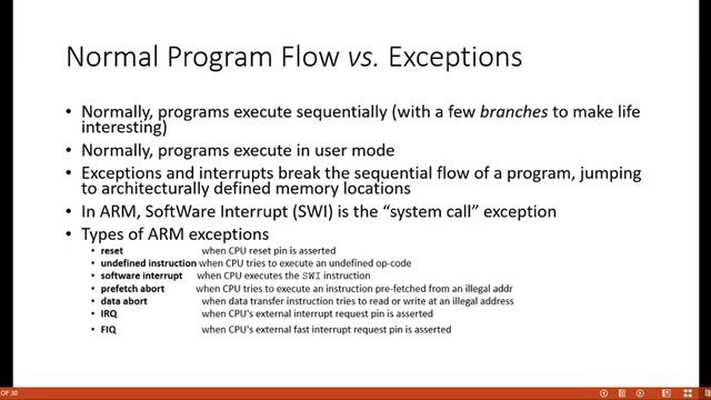 Arm7 Stack Operations, Swi, Psr Instructions 1 смотреть онлайн