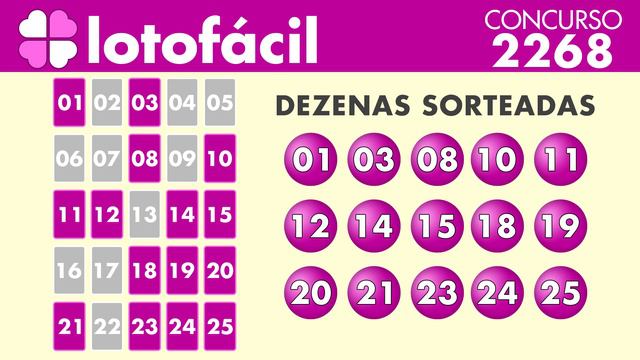 Lotofácil Concurso 2268 - terça-feira, 29/06/2021 - Resultado da Lotofácil (Sorteio e Dicas) смотреть онлайн