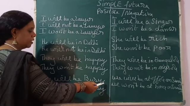 Simple Future ( Positive & Negative Sentence) in Tamil. смотреть онлайн