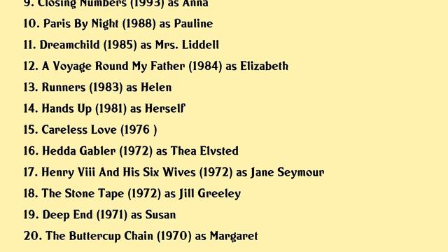 Jane Asher Movies list Jane Asher| Filmography of Jane Asher смотреть онлайн