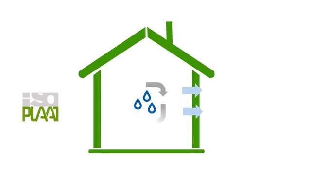 Шумоизоляция ISOPLAAT MasterECO+ Тепло 10х600х1200 мм 7,2 м2 - универсальный материал для ремонта