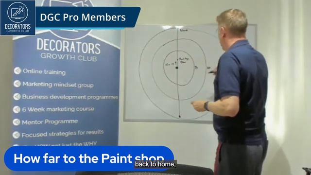 How often do you go to the paint shop? смотреть онлайн
