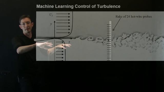 Machine Learning Control: Genetic Programming Control смотреть онлайн