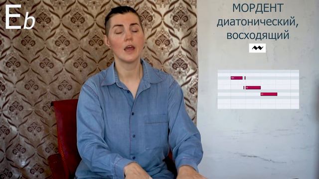 Мордент смотреть онлайн