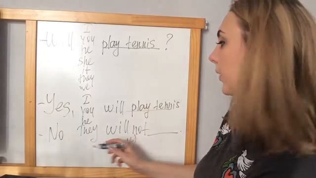 6.2 future simple смотреть онлайн