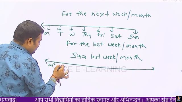 ENGLISH SPECIAL |I TENSE || PRESENT PERFECT CONTINUOUS || ATUL SINGHVI [ASCENT] FOR ALL EXAMS смотреть онлайн