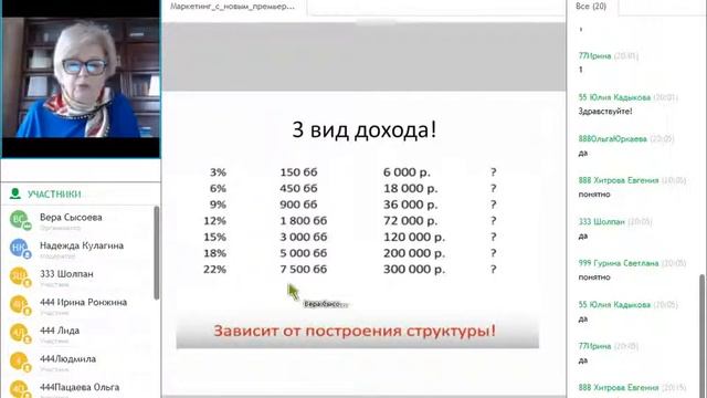 М- план проекта Blitz career смотреть онлайн