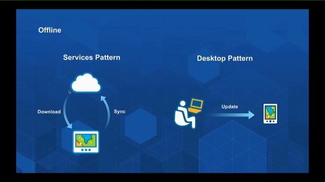 ArcGIS Runtime SDK for Java: Building Applications смотреть онлайн