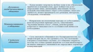 Лекция 12 Каратаева Т О  Психология межличностного общения
