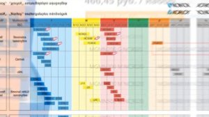Как выбрать пластины для резцов китайского токарного станка WM210V(о чем говорит маркировка пластин