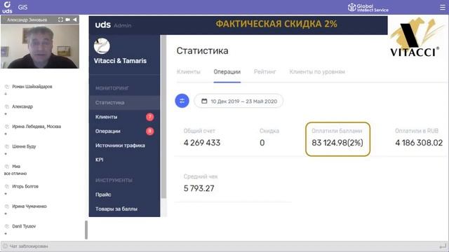 Кейс UDS Магазин обуви и аксессуаров Vitacci смотреть онлайн