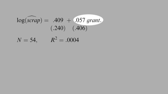 11.1) Omitted Variable Bias: Proxy Solution смотреть онлайн