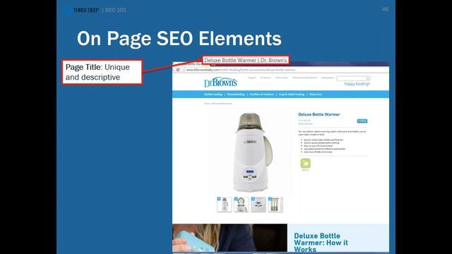 SEO-101 How to Generate Productive Organic Traffic смотреть онлайн