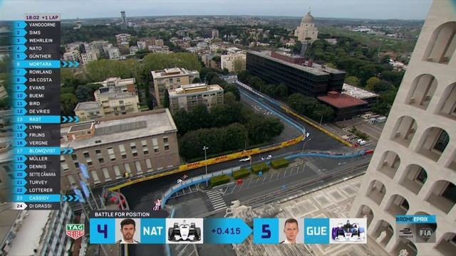 FULL RACE! Formula E - 2021 Rome E-Prix | Round 4, Season 7 смотреть онлайн