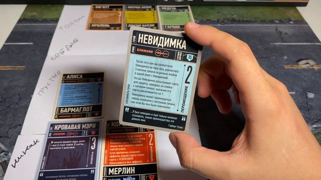 ТИР ЛИСТ ЛОКАЛИЗОВАННЫХ ПЕРСОНАЖЕЙ UNMATCHED