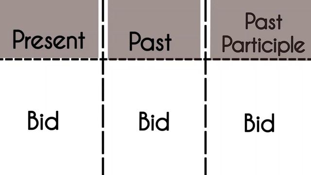 Bid-Present|Past|Past Participle Tense||Verb Forms in english v1 v2 v3 смотреть онлайн