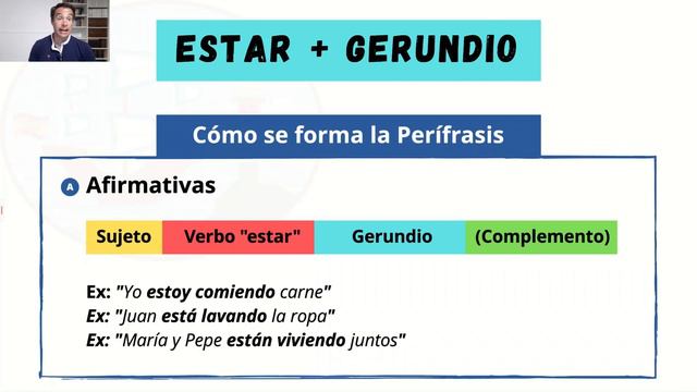 👉 How to Use Present Continuous in Spanish смотреть онлайн