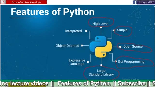 Features/Advantages of Python Programming || Easily Explained with real world examples || смотреть онлайн