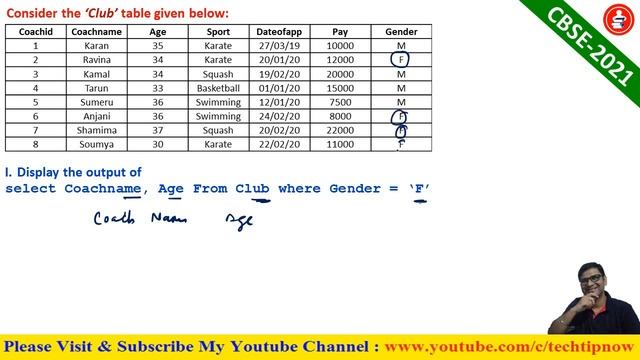 5 Marks Most Important Questions IP-XI |Most Expected QNS CS/IP-XI 5 Marks|CBSE Board Exam смотреть онлайн