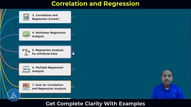 Correlation and Regression Training Course: Learn To Do Data Analysis Easily and Confidently смотреть онлайн