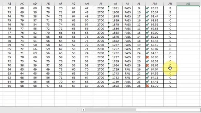 how to insert a tick symbols in ms excel 2019 by seven different ways смотреть онлайн