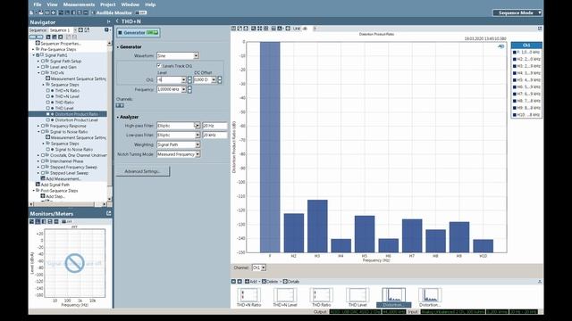 #09 SMSL M8A. Честный обзор с измерениями AudioPrecision.