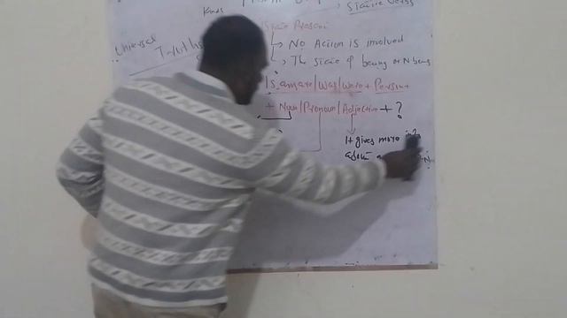 Simple Present/Stative Language Explained .....Watch & Speak Fluent English смотреть онлайн