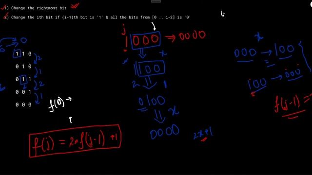 Linkedin Interview Question | 1611. Minimum One Bit Operations to Make Integers Zero смотреть онлайн