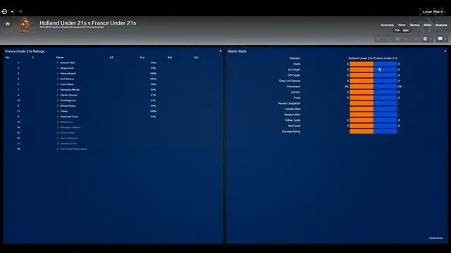 Maddyson в Football Manager 2013 часть 13 | Летсплей за Локомотив смотреть онлайн
