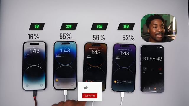 iPhone 14 Pro Battery Charge Test: Shocking Results! смотреть онлайн