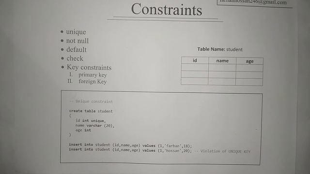 Lec: 12 | Unique constraint | Types of Constraints | DBMS | Bangla Tutorial смотреть онлайн
