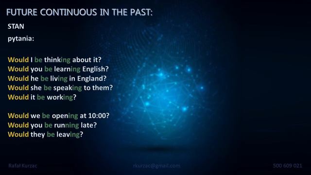 1.3.13. Zdania stanu Future Continuous In The Past смотреть онлайн