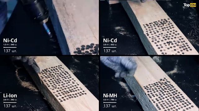 Сравнение Ni-Cd, Ni-MH и Li-Ion аккумуляторов TopON для электроинструмента