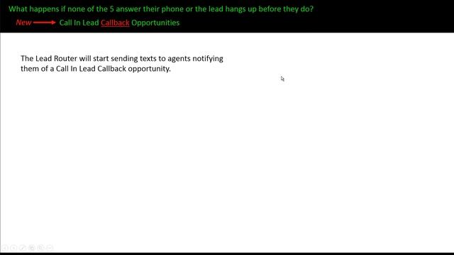 Call In Leads - Callback Opportunities смотреть онлайн