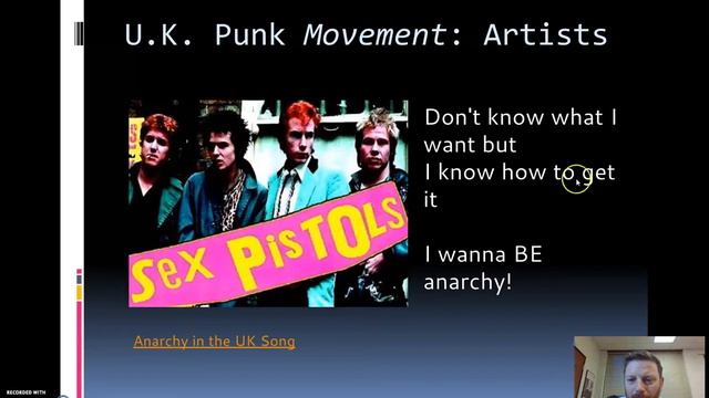 History Of Punk