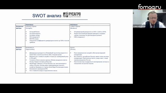 Газпром - одна из самых привлекательных компаний на российском рынке и другие инвест идеи 2021 смотреть онлайн