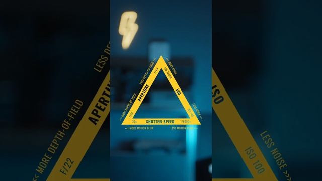 Learn this first (photographer / videographer) смотреть онлайн