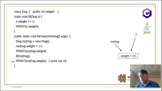 Java/C# - Pass By Value / Pass By Reference смотреть онлайн