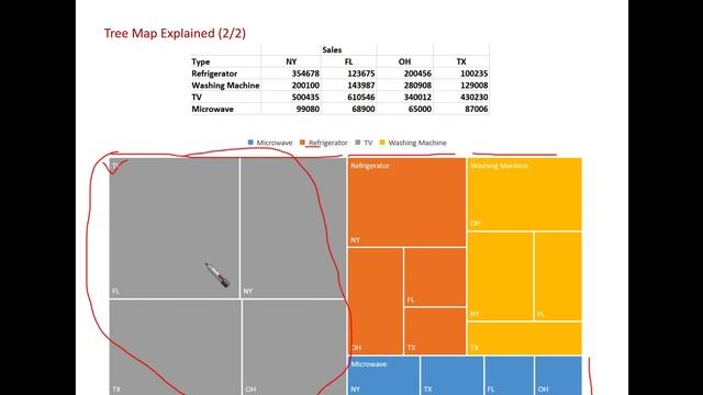 Multimedia Computing Lecture 17: Data Visualization 2 смотреть онлайн