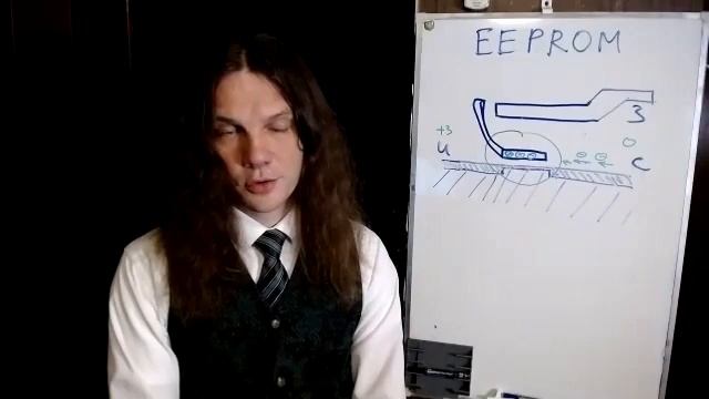 2020весна ЦУиМП 02 Энергонезависимая память смотреть онлайн