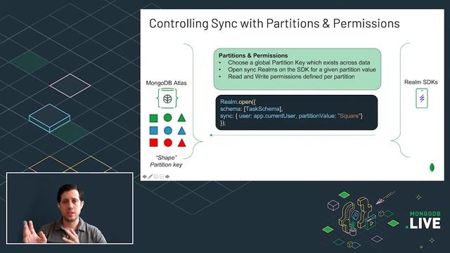 Building Better Apps, Faster with Realm смотреть онлайн