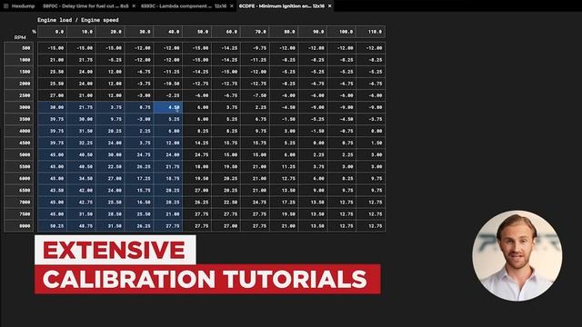 Welcome to StageX Academy || INTRO смотреть онлайн